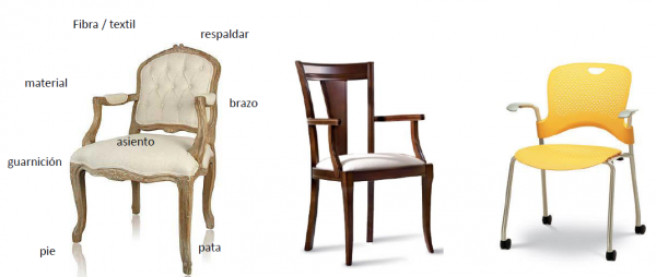 Historia del mueble